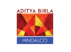 aditya birl